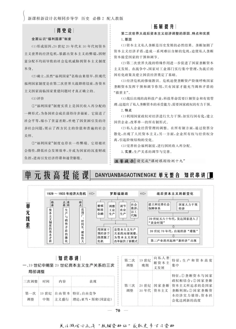 名师同步导学历史人教版必修2_名师同步导学_高中历史