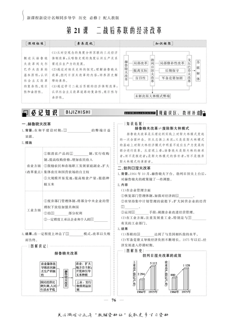 名师同步导学历史人教版必修2_名师同步导学_高中历史