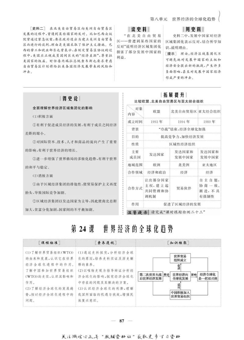 名师同步导学历史人教版必修2_名师同步导学_高中历史