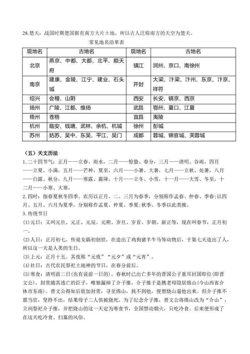 记诵手册08：文言文基础知识积累-备战2025年高考语文一轮复习考点帮（上海专用）_01高考语文_52025年新高考资料_一轮复习_备战2025年高考语文一轮复习考点帮