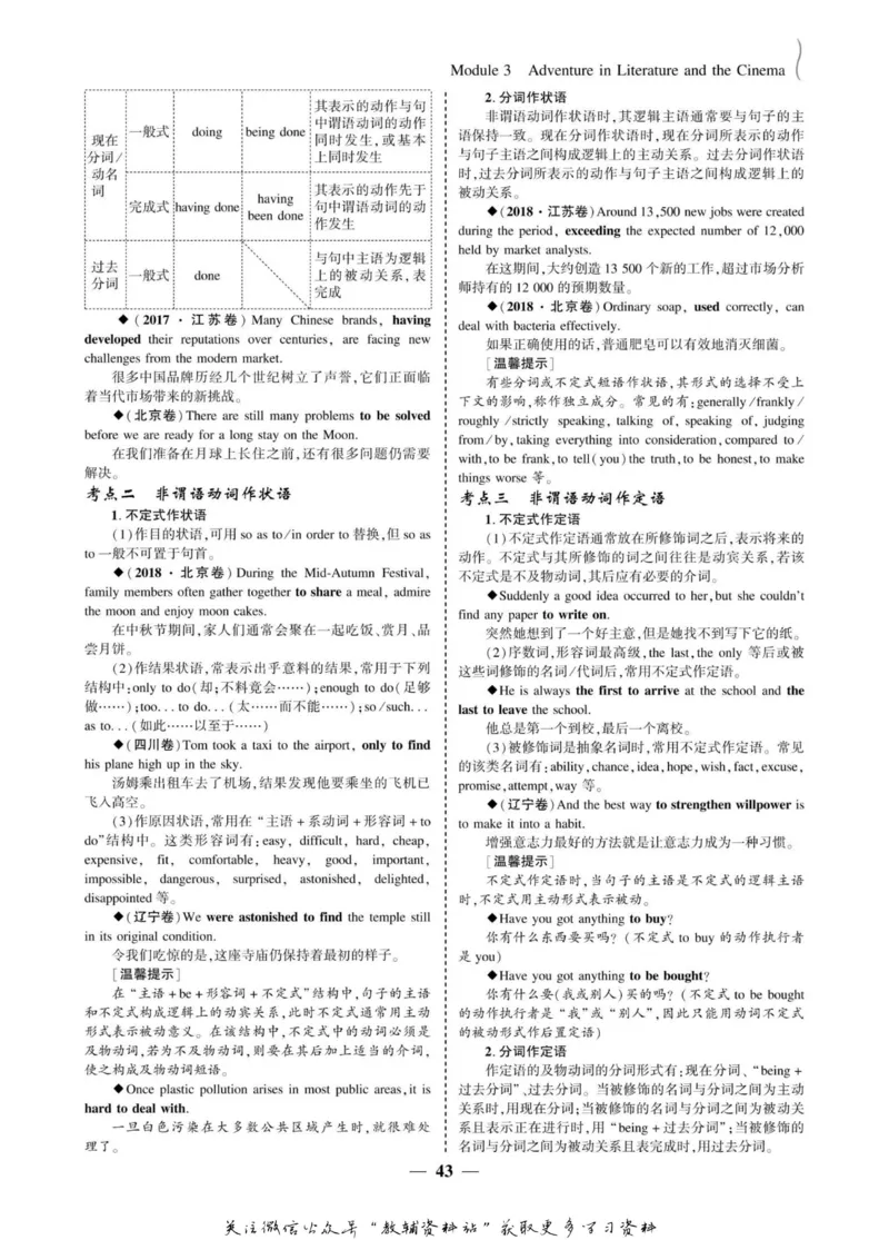 名师同步导学英语外研版必修5_名师同步导学_高中英语