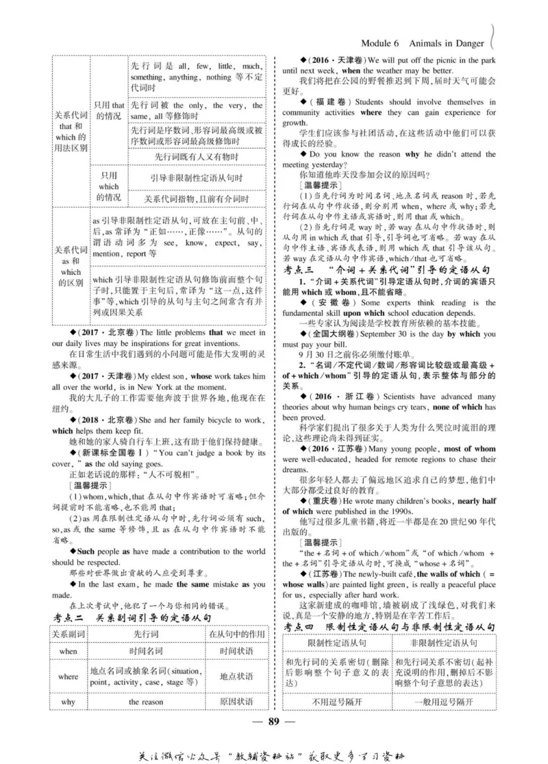 名师同步导学英语外研版必修5_名师同步导学_高中英语