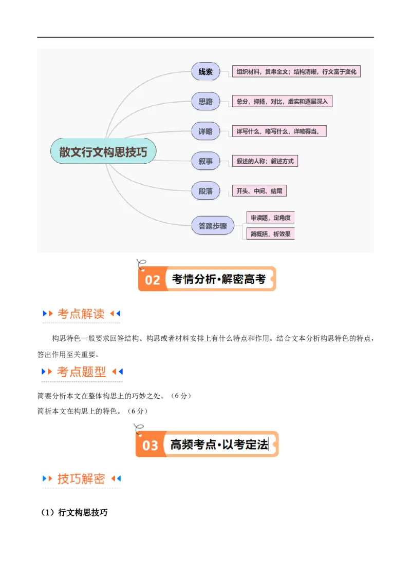 解密11文学类文本阅读散文之句段构思（讲义）（解析版）_01高考语文_新高考复习资料_2024年新高考资料_二轮复习资料_讲义_教师版（含答案解析）