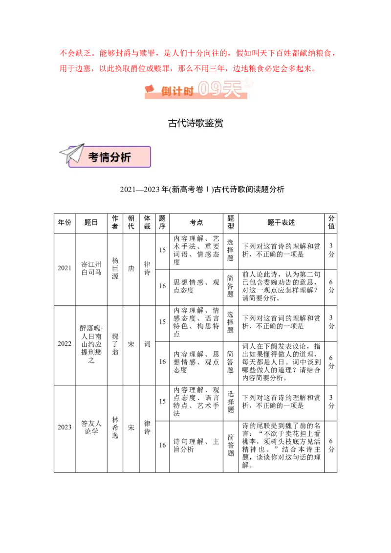 语文（三）-2024年高考考前20天终极冲刺攻略_01高考语文_4.22024年新高考资料_5.2024三轮冲刺_2024年高考语文考前20天终极冲刺攻略