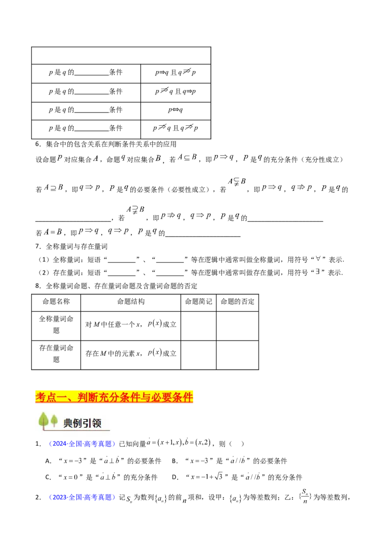 第02讲常用逻辑用语（原卷版）_2.2025数学总复习_2025年新高考资料_一轮复习_备战2025年高考数学一轮复习考点帮_备战2025年高考数学一轮复习考点帮（新高考通用）（完结）