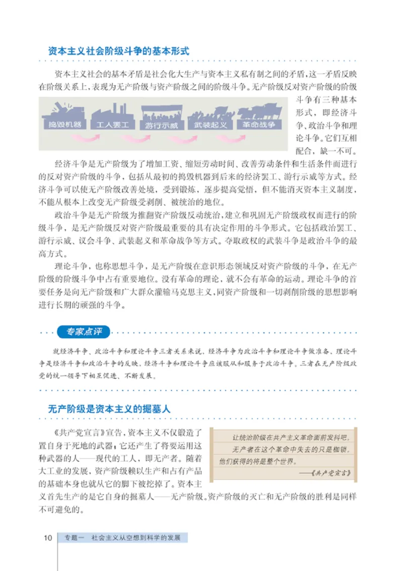 人教版高中思想政治选修1科学社会主义常识_高中课本电子全科人教版语数英政历地物化生必修选修全套课本PPT_高中政治