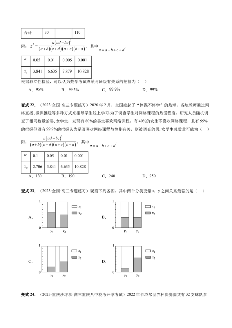 第02讲成对数据的统计分析（五大题型）（讲义）（原卷版）_2.2025数学总复习_2024年新高考资料_1.2024一轮复习_2024年高考数学一轮复习讲练测（新教材新高考）