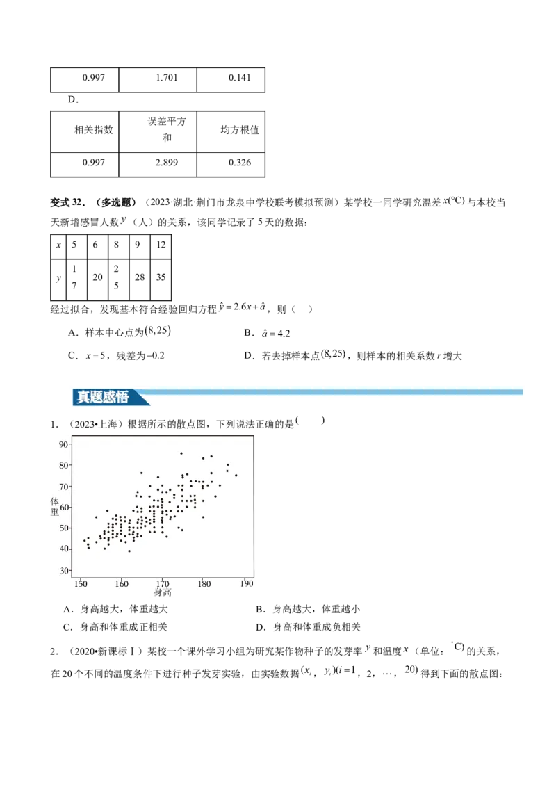 第02讲成对数据的统计分析（五大题型）（讲义）（原卷版）_2.2025数学总复习_2024年新高考资料_1.2024一轮复习_2024年高考数学一轮复习讲练测（新教材新高考）