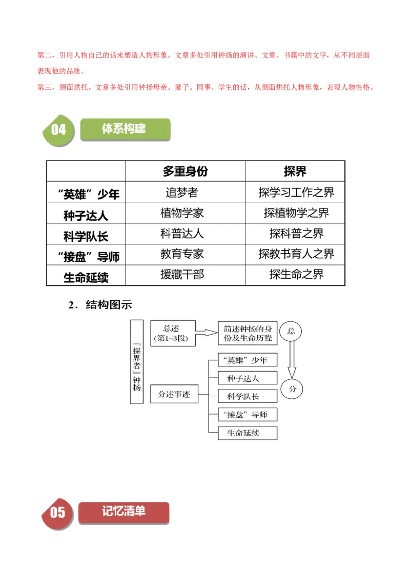 4.3&ldquo;探界者&rdquo;钟扬（教师版）_高语_高中语文_必修上册_同步讲义