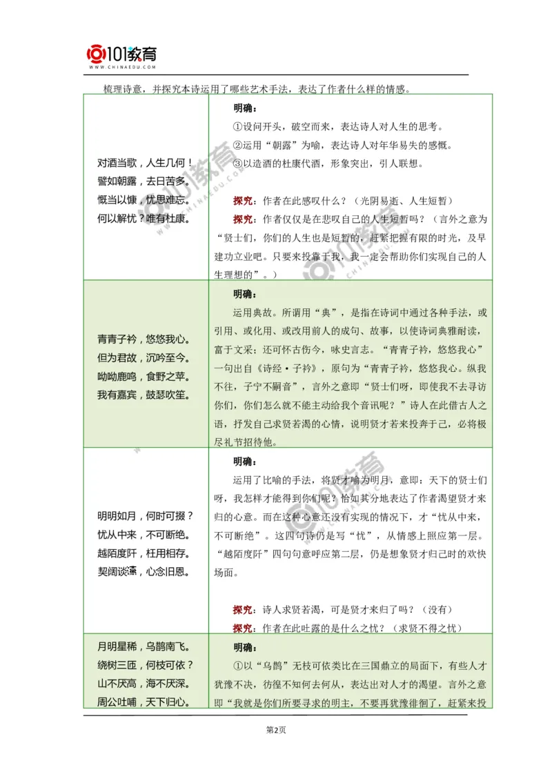 《短歌行》《归园田居（其一）》_同步视频课高中语文_新版人教版_新人教版高中语文必修一二_新人教版高中语文必修第一册_101教育语文必修第一册配套学案和练习