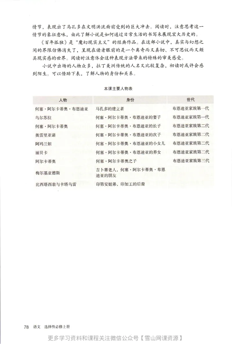 统编版高中语文选择性必修上册_同步视频课高中语文_新版人教版_部编语文新版全年级电子教材