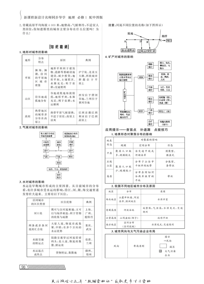 名师同步导学地理中图版必修1_名师同步导学_高中地理
