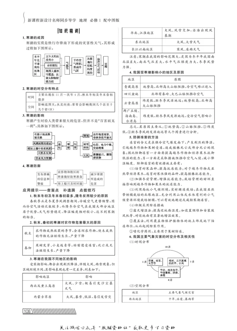 名师同步导学地理中图版必修1_名师同步导学_高中地理