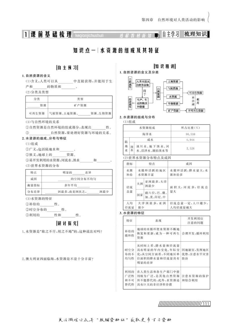 名师同步导学地理中图版必修1_名师同步导学_高中地理