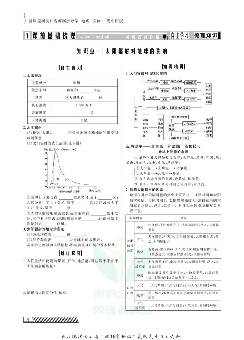 名师同步导学地理中图版必修1_名师同步导学_高中地理