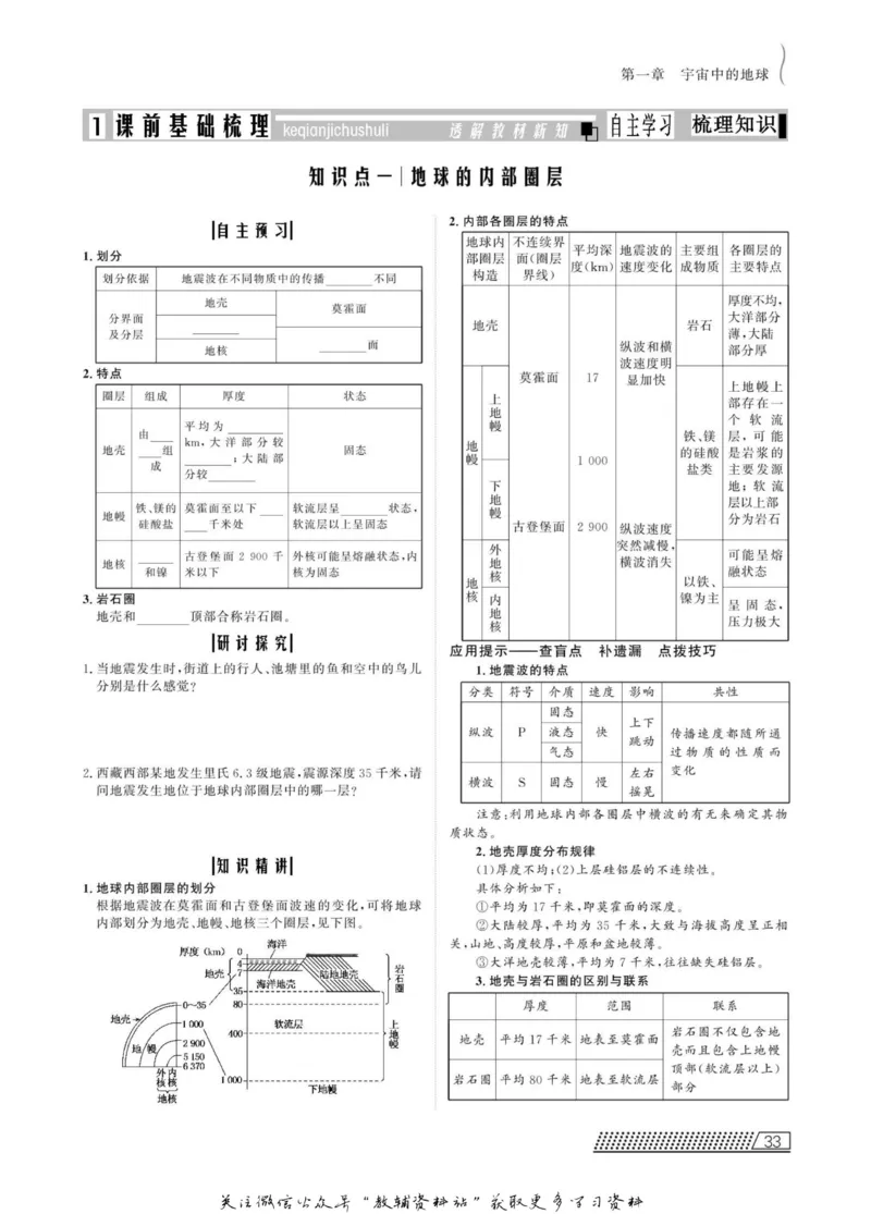 名师同步导学地理中图版必修1_名师同步导学_高中地理