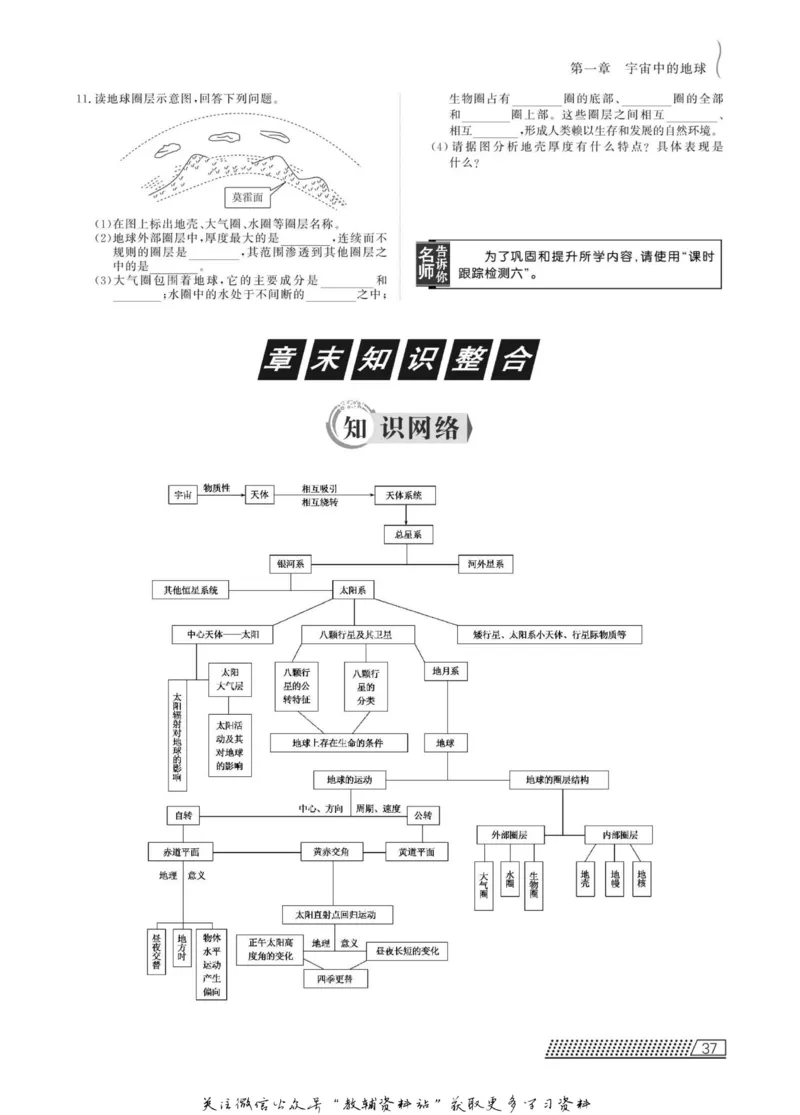 名师同步导学地理中图版必修1_名师同步导学_高中地理