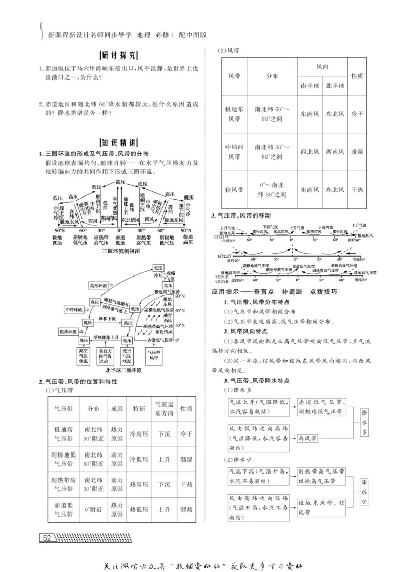 名师同步导学地理中图版必修1_名师同步导学_高中地理