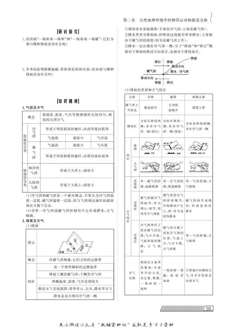名师同步导学地理中图版必修1_名师同步导学_高中地理