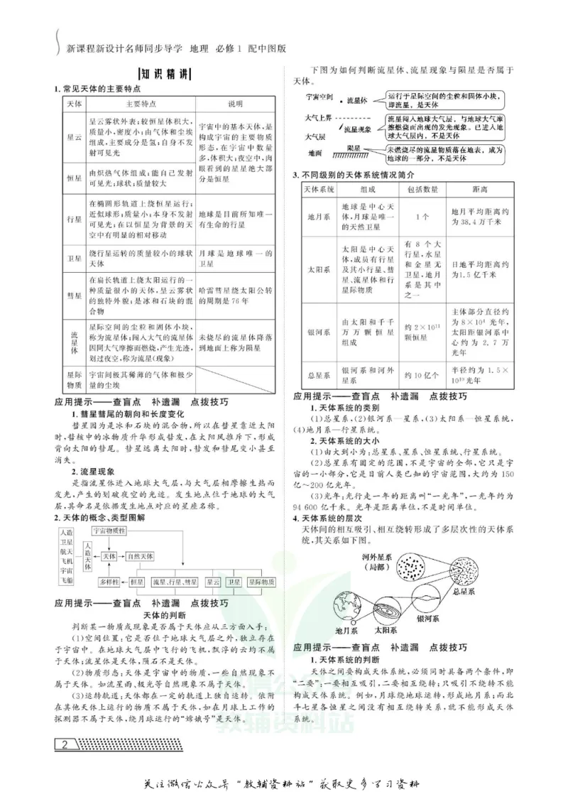 名师同步导学地理中图版必修1_名师同步导学_高中地理