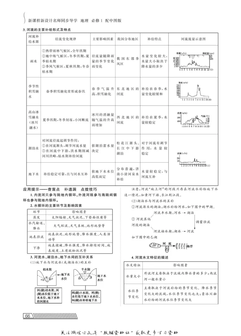 名师同步导学地理中图版必修1_名师同步导学_高中地理