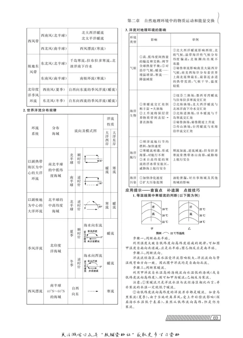 名师同步导学地理中图版必修1_名师同步导学_高中地理