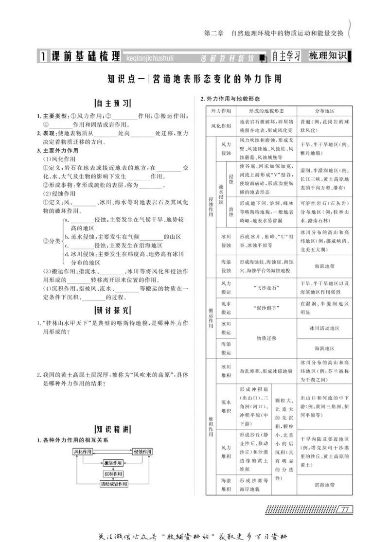 名师同步导学地理中图版必修1_名师同步导学_高中地理