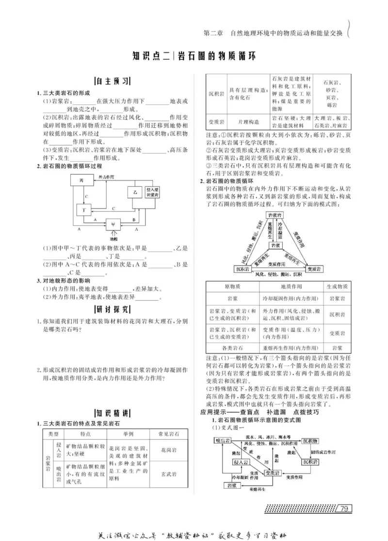 名师同步导学地理中图版必修1_名师同步导学_高中地理