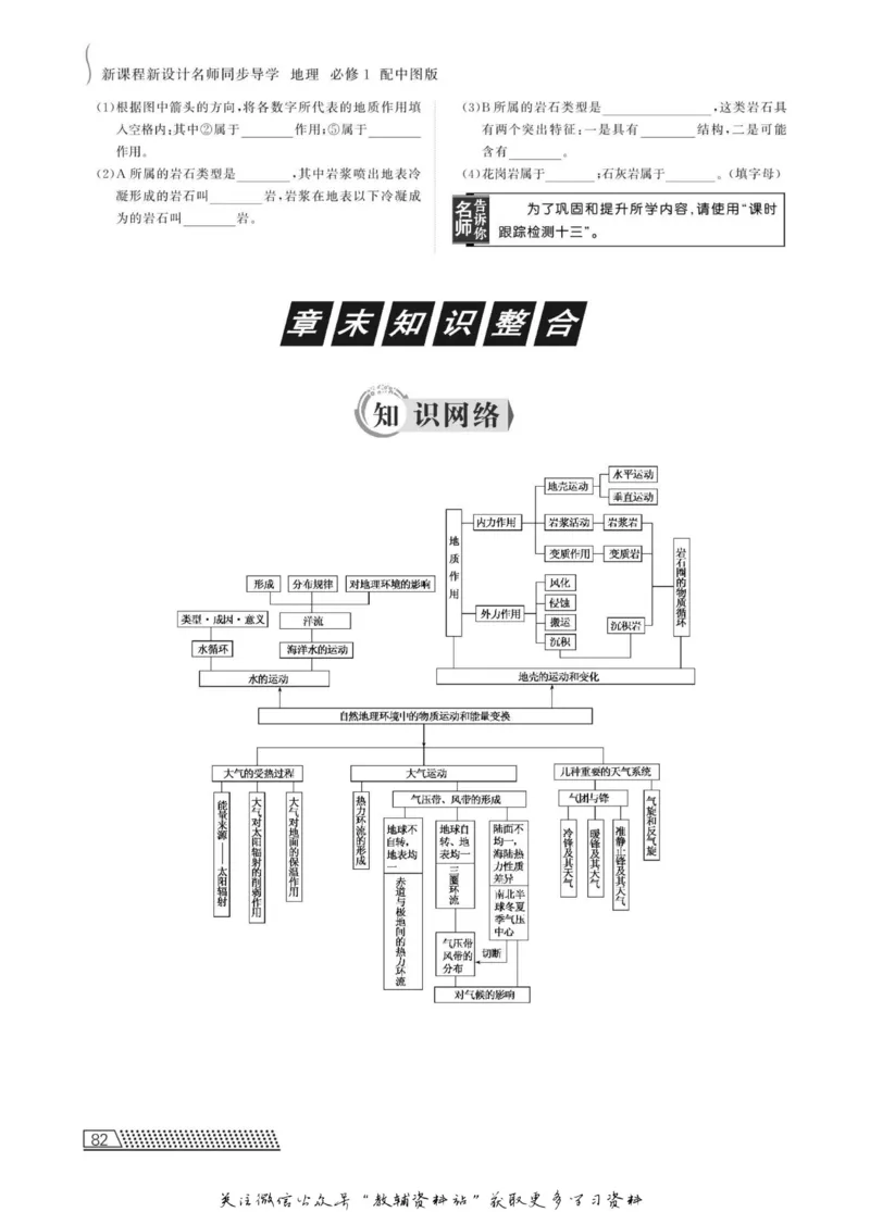 名师同步导学地理中图版必修1_名师同步导学_高中地理