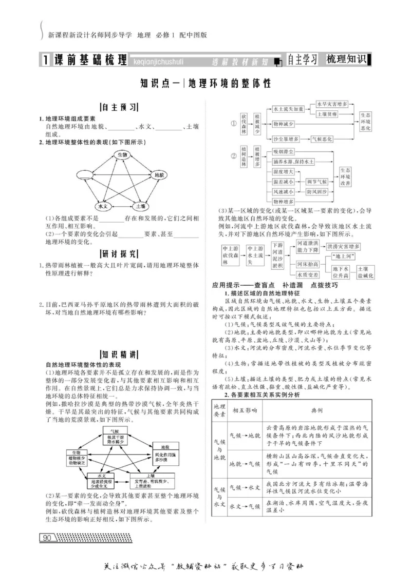 名师同步导学地理中图版必修1_名师同步导学_高中地理