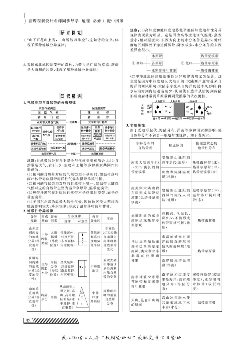 名师同步导学地理中图版必修1_名师同步导学_高中地理