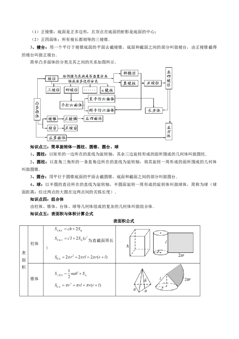 第01讲空间几何体的结构特征、表面积与体积（六大题型）（讲义）（原卷版）_2.2025数学总复习_2024年新高考资料_1.2024一轮复习_2024年高考数学一轮复习讲练测（新教材新高考）
