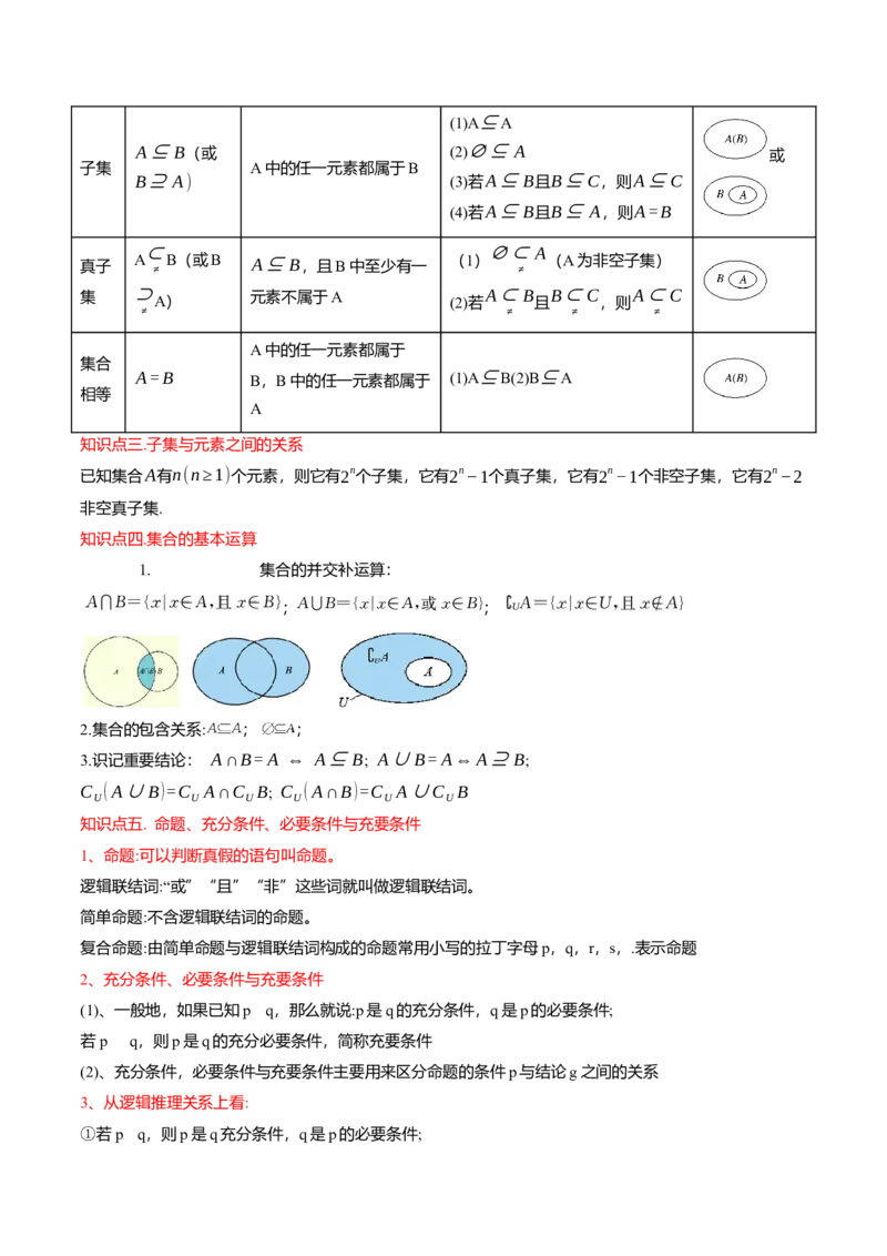 第01讲集合与常用逻辑用语（解析版）_2.2025数学总复习_2025年新高考资料_一轮复习_备战2025年高考数学一轮复习考点帮_备战2025年高考数学一轮复习考点帮（天津专用）