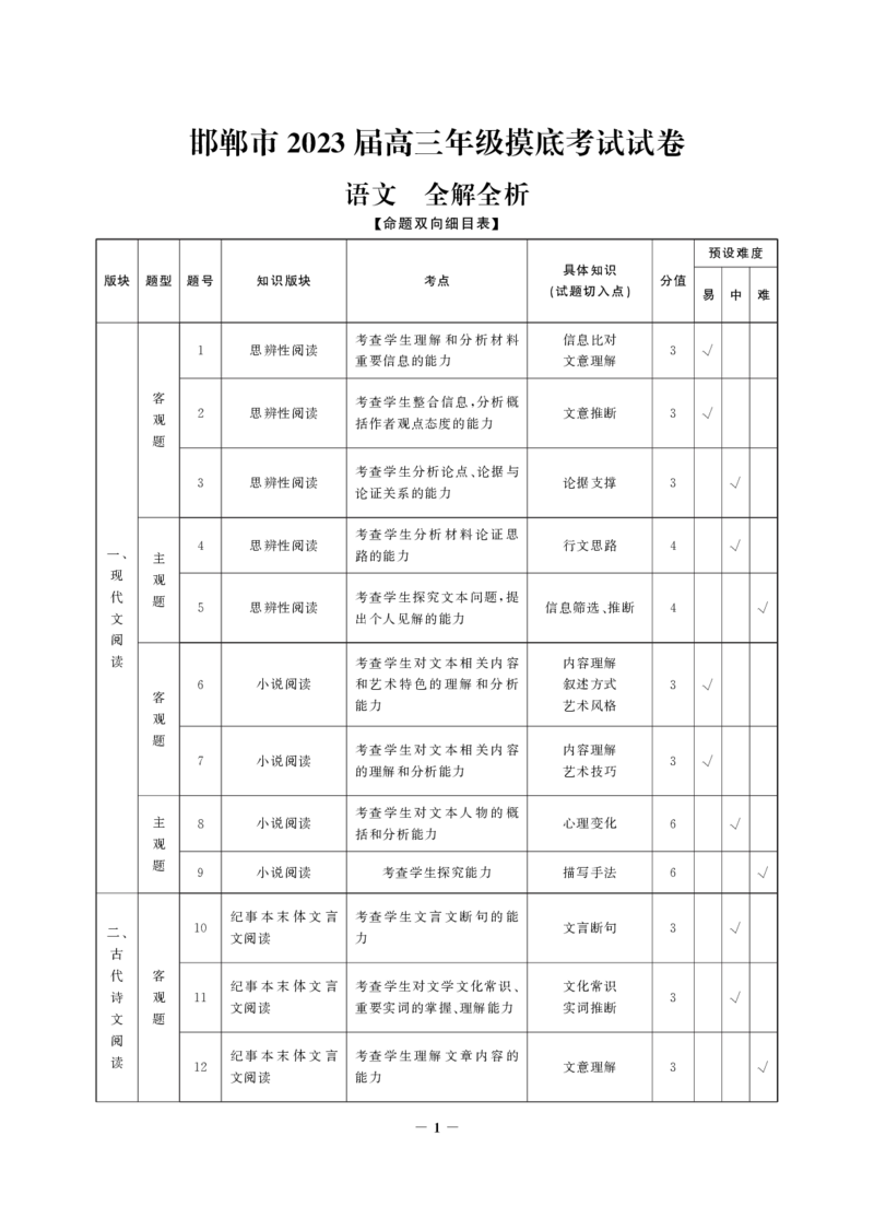 高三语文答案_01高考语文_32023年新高考资料_3模拟题_新高考_2023河北省邯郸市高三上学期摸底考试语文_2023河北省邯郸市高三上学期摸底考试语文