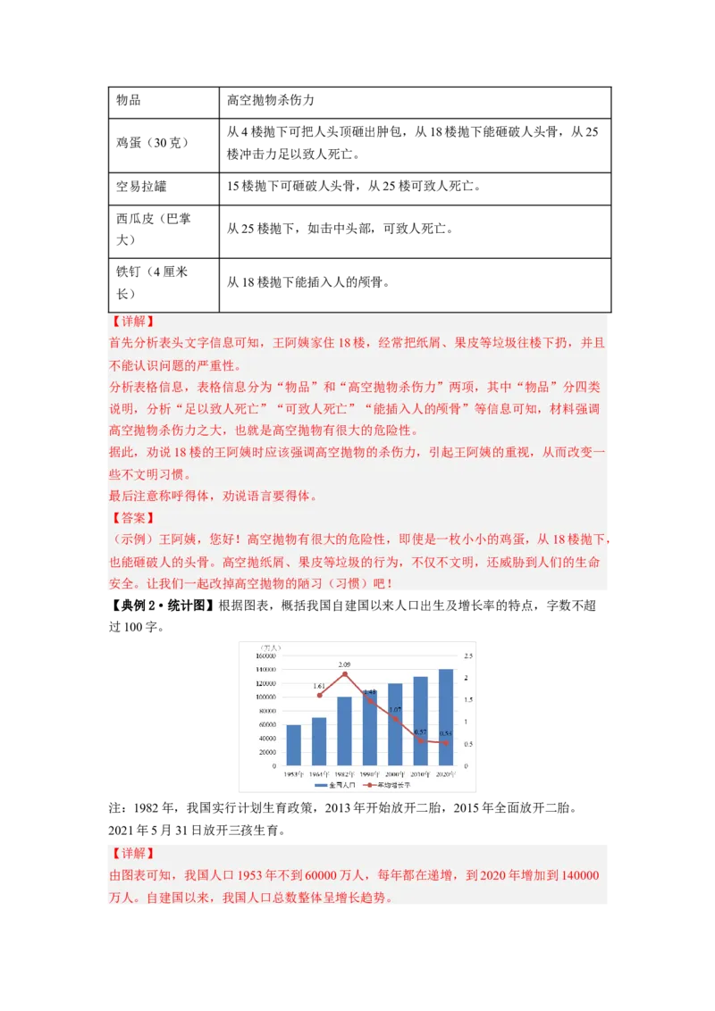 解密08图文转换（分层训练）-高频考点解密2023年高考语文二轮复习课件+分层训练（新高考专用）（解析版）_01高考语文_32023年新高考资料_二轮复习