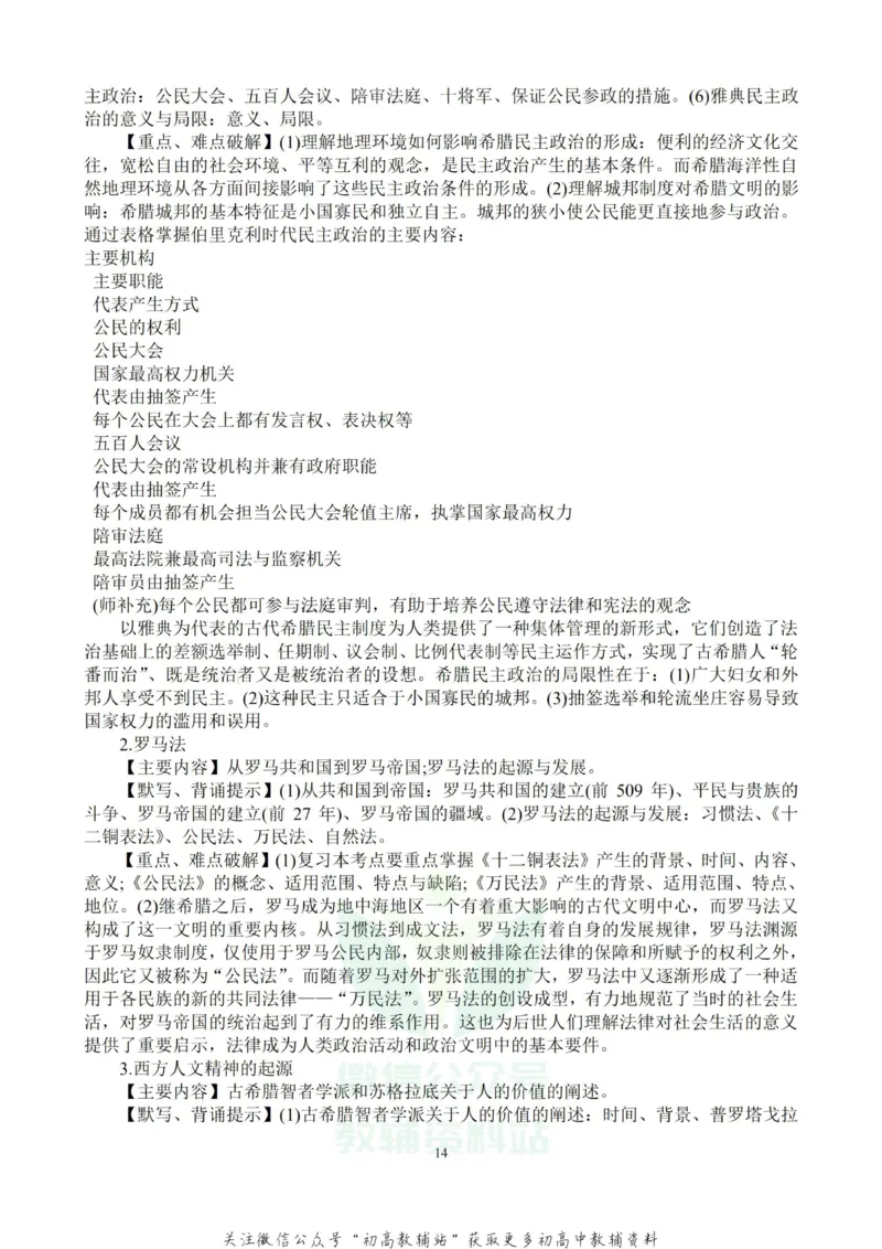 万能模板高考历史万能答题模板及考试技巧汇编_高中全科精选资料包_历史精选资料包_解题技巧