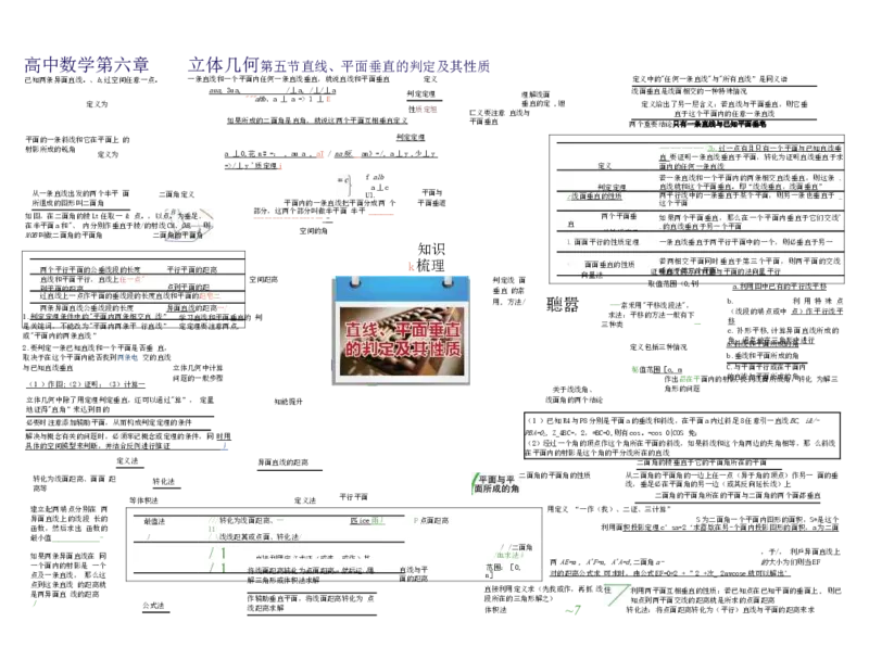 高中数学-思维导图（60图）_高中全科学习导图全套_（赠送）小学、初中、高中全科九门精品思维导图（621图）-可下载打印）
