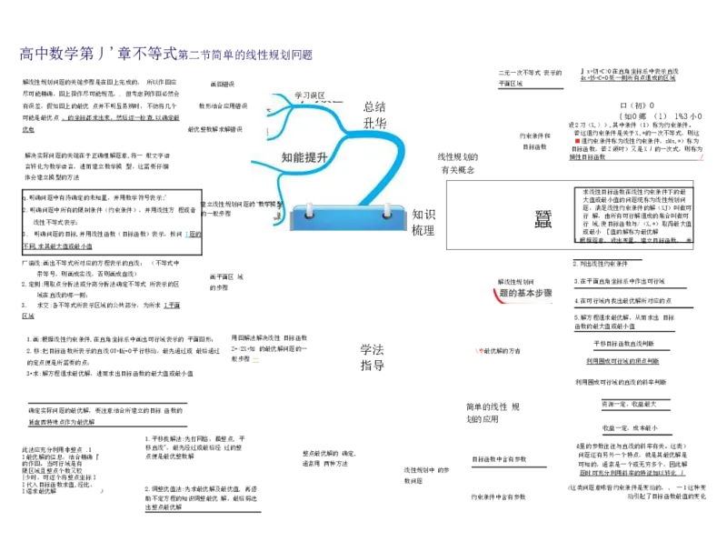 高中数学-思维导图（60图）_高中全科学习导图全套_（赠送）小学、初中、高中全科九门精品思维导图（621图）-可下载打印）