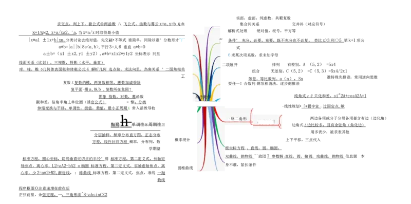 高中数学-思维导图（60图）_高中全科学习导图全套_（赠送）小学、初中、高中全科九门精品思维导图（621图）-可下载打印）