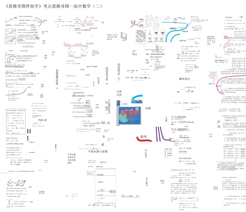 高中数学-思维导图（60图）_高中全科学习导图全套_（赠送）小学、初中、高中全科九门精品思维导图（621图）-可下载打印）