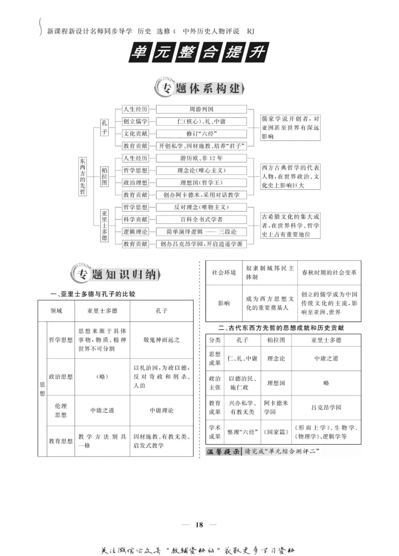 名师同步导学历史人教版选修4-中外历史人物评说_名师同步导学_高中历史