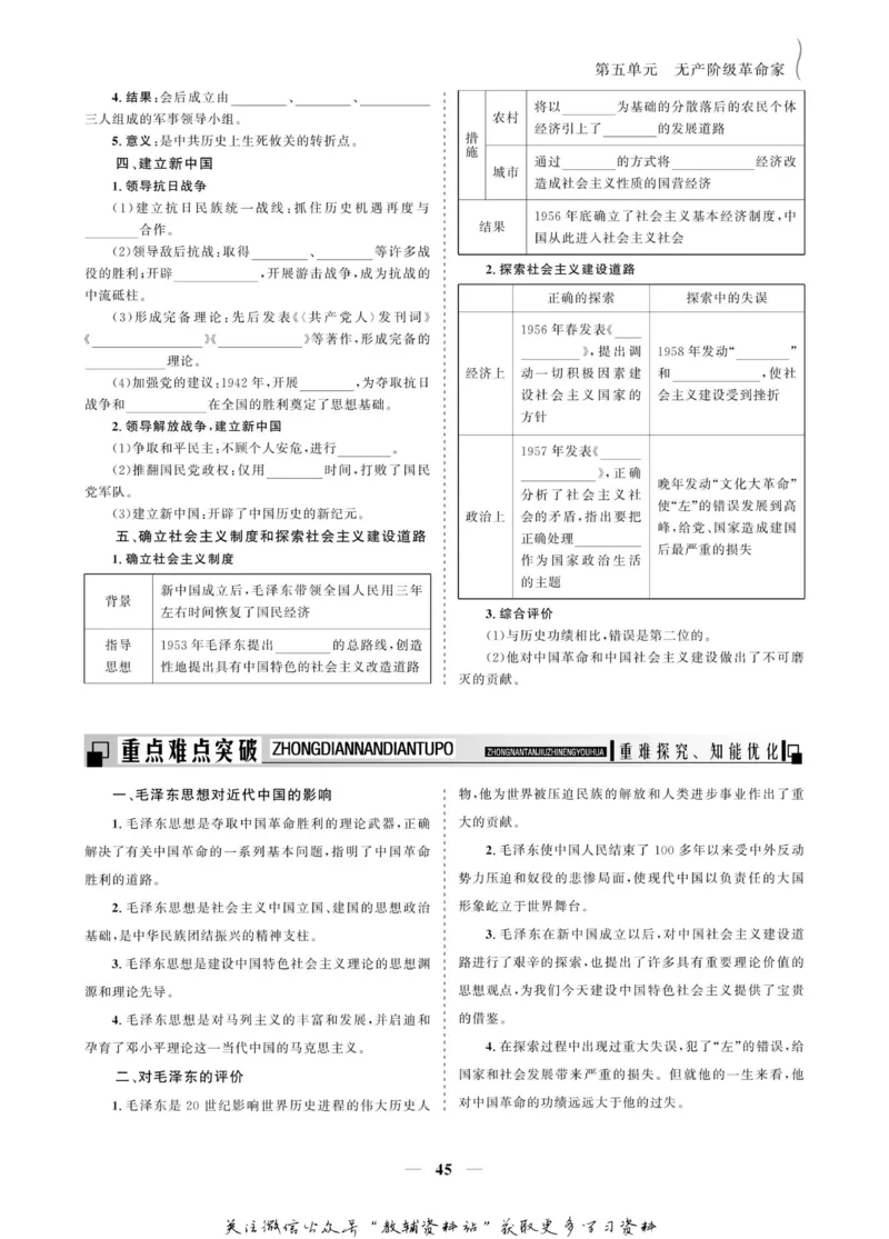 名师同步导学历史人教版选修4-中外历史人物评说_名师同步导学_高中历史