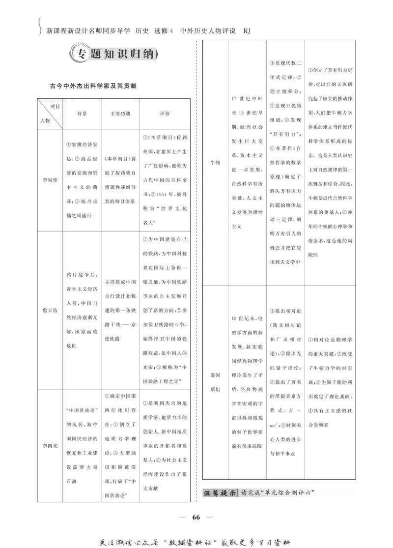 名师同步导学历史人教版选修4-中外历史人物评说_名师同步导学_高中历史