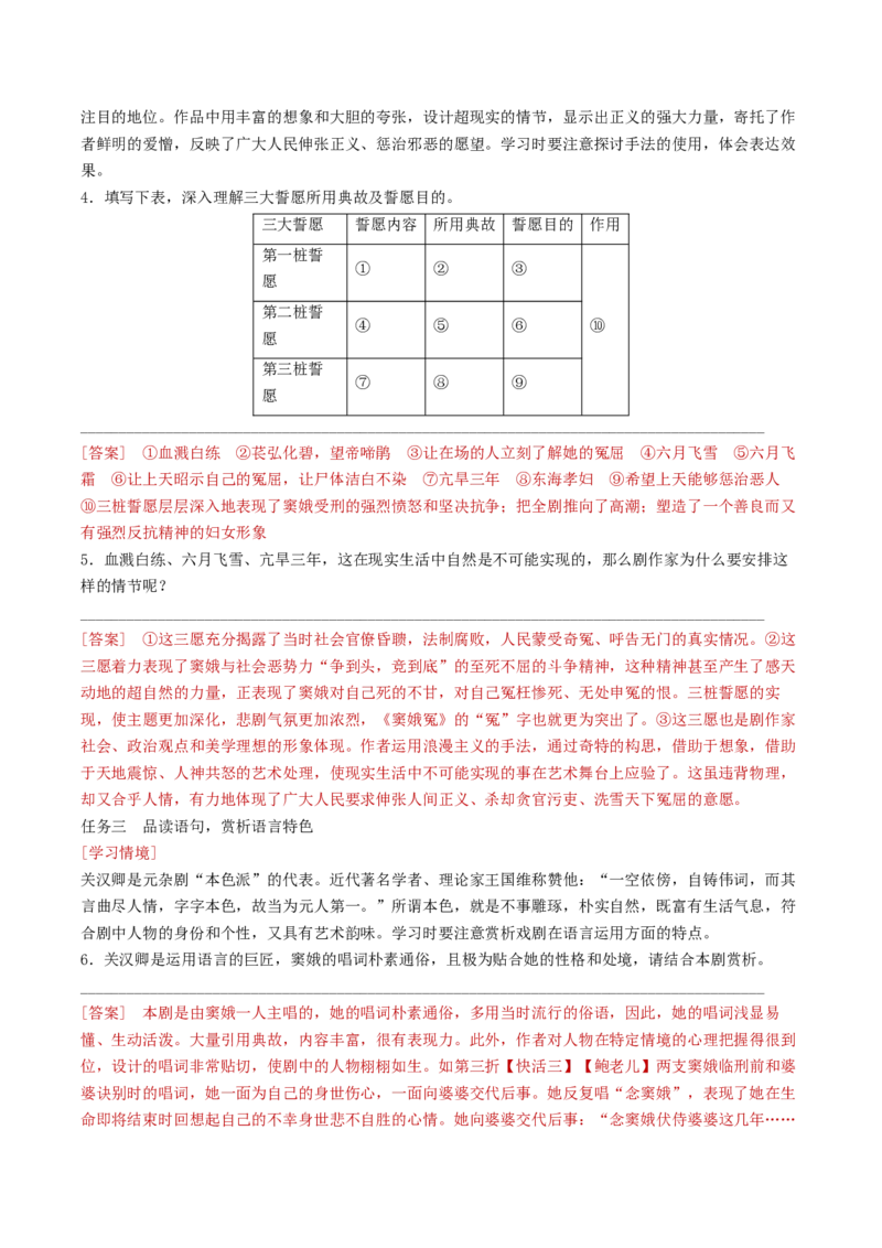 4.《窦娥冤（节选）》（教师版）_高语_高中语文_必修下册_同步讲义