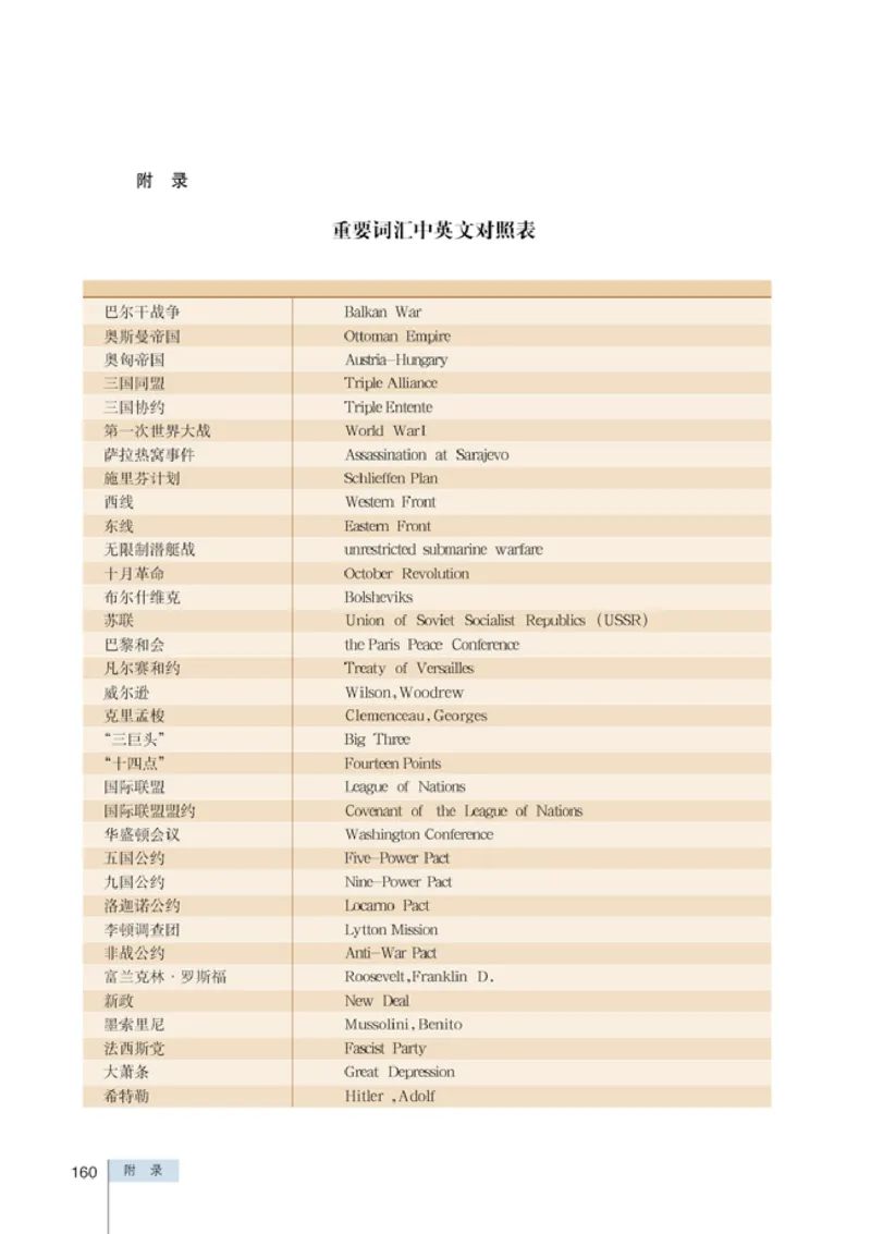 人教高中历史选修3-20世纪的战争与和平_高中课本电子全科人教版语数英政历地物化生必修选修全套课本PPT_高中历史