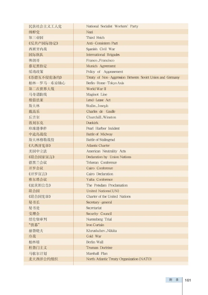 人教高中历史选修3-20世纪的战争与和平_高中课本电子全科人教版语数英政历地物化生必修选修全套课本PPT_高中历史