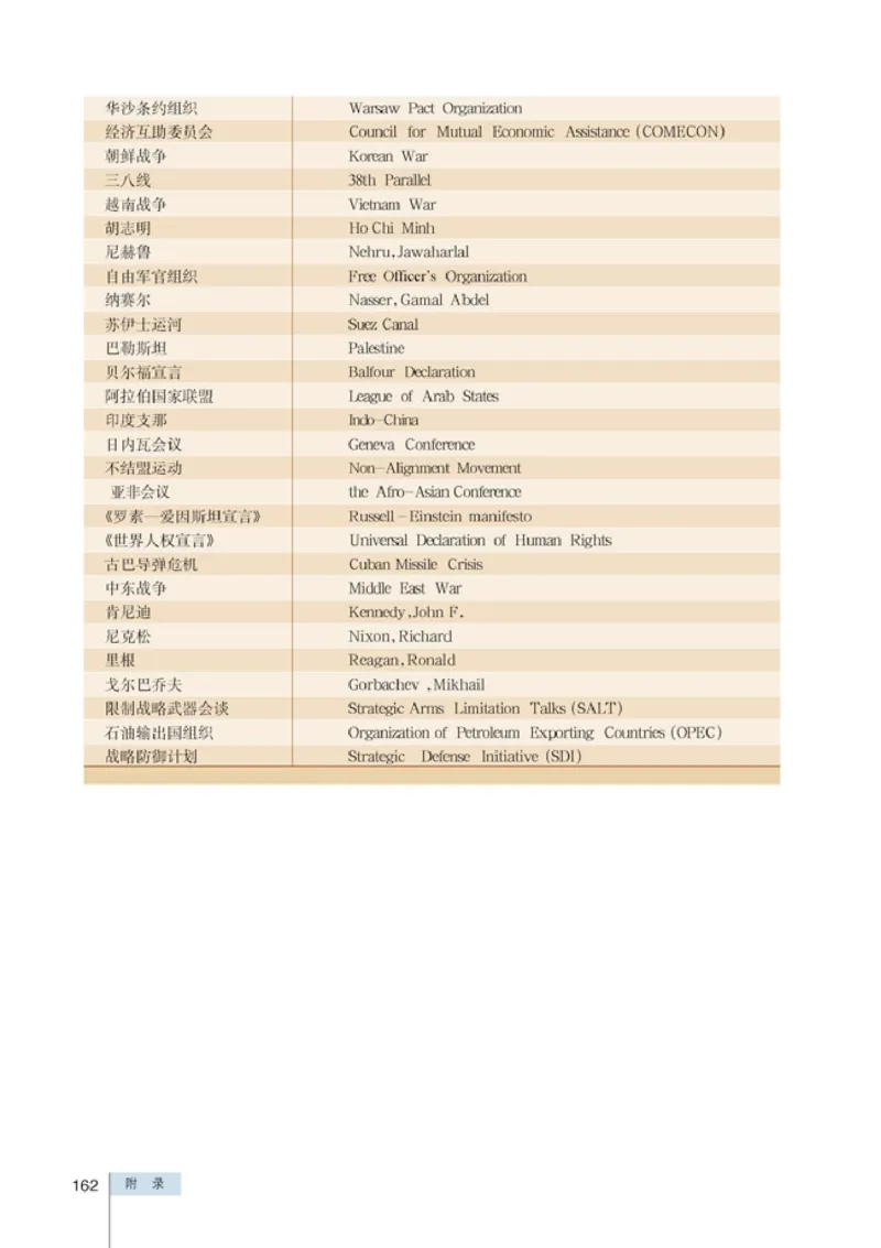 人教高中历史选修3-20世纪的战争与和平_高中课本电子全科人教版语数英政历地物化生必修选修全套课本PPT_高中历史