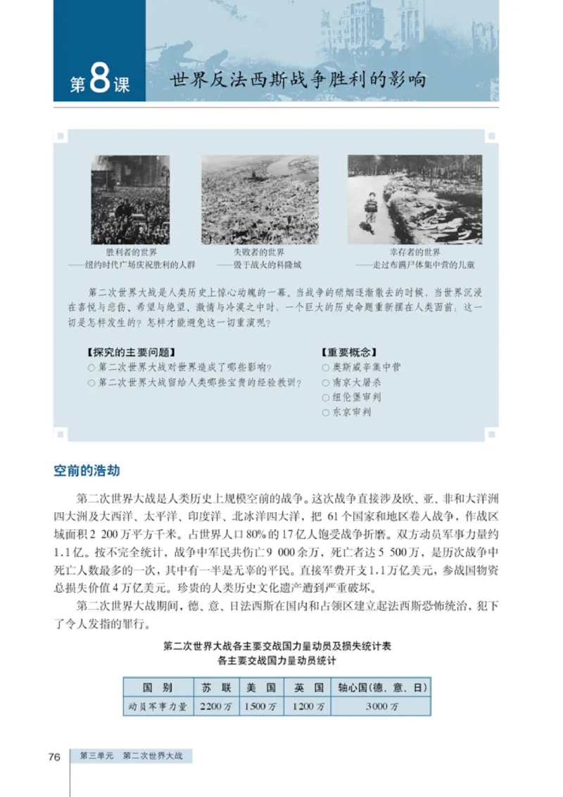 人教高中历史选修3-20世纪的战争与和平_高中课本电子全科人教版语数英政历地物化生必修选修全套课本PPT_高中历史