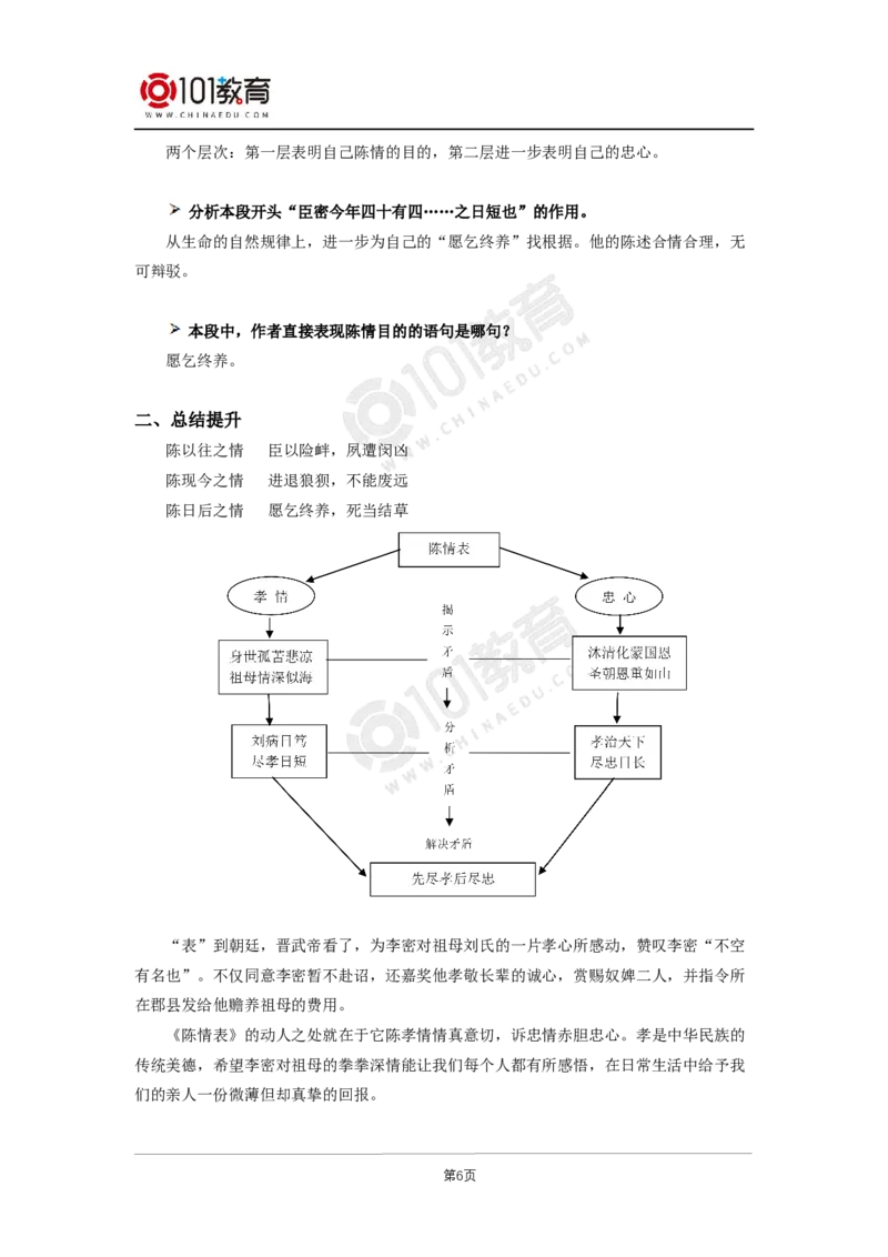 037《陈情表》_同步视频课高中语文_新版人教版_新人教版高二语文选修上中下_新人教版高中语文选修下册_高二语文（选择性必修下册）学案练习