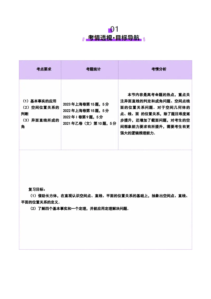 第02讲空间点、直线、平面之间的位置关系（六大题型）（讲义）（原卷版）_2.2025数学总复习_2025年新高考资料_一轮复习_2025年高考数学一轮复习讲练测（新教材新高考，含2024高考真题）